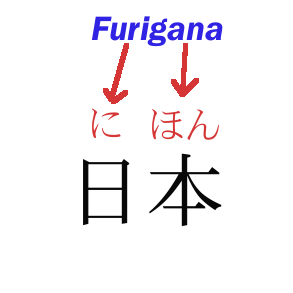 furigana